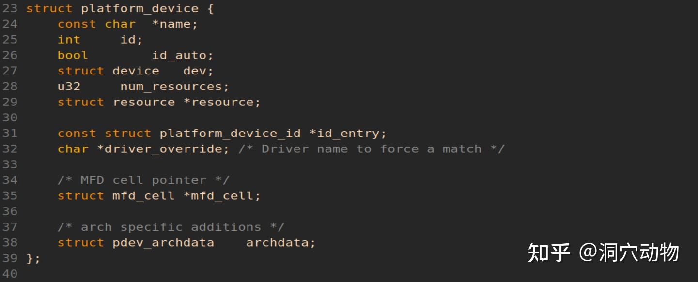 深入探究 Linux 总线-设备-驱动模型 - 知乎