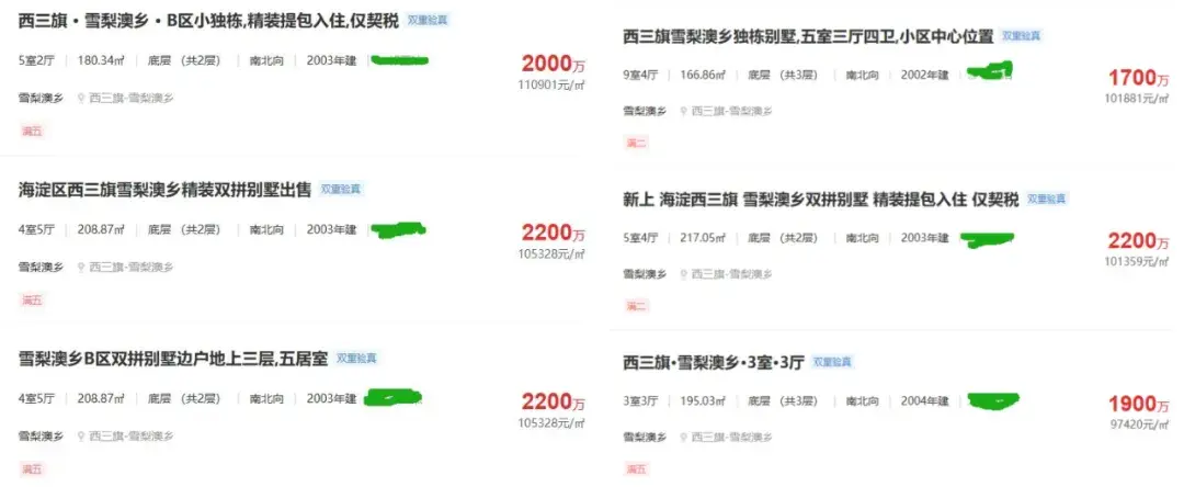 五环外不限购!1千万预算,拍海淀西三旗独栋别墅! - 知乎