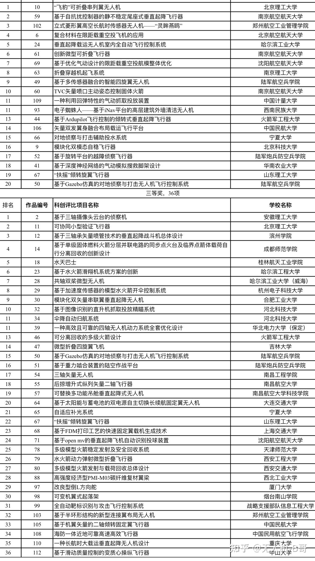 v2-3114cd14be8a89ca8aa52fa328a3ed1c_r.jpg