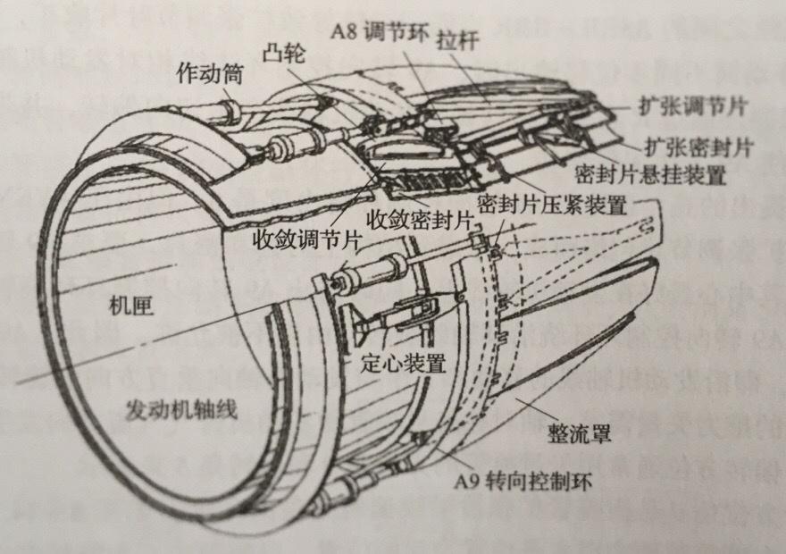 如何评价新曝光的这款aven喷管? - 知乎
