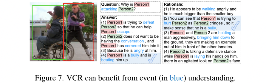 多模态事件结构理解的全新baseline CLIP-Event模型 - 知乎