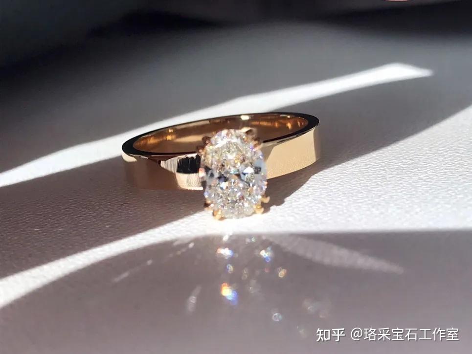 科普一下，到底什么是火彩？ - 知乎