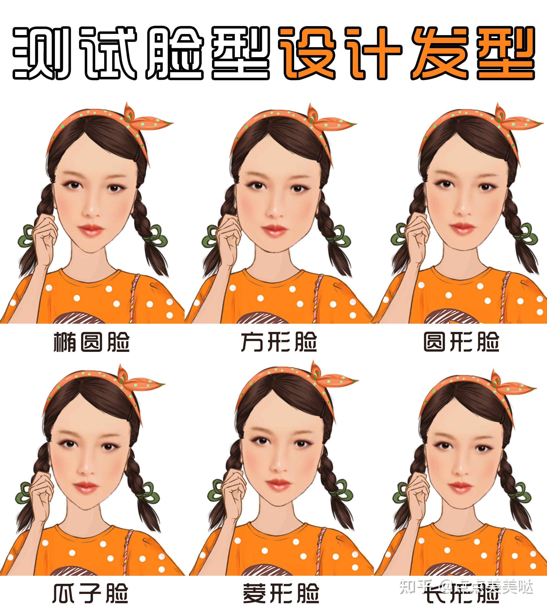 扫一扫脸型配发型‼️速领天菜发型‼️