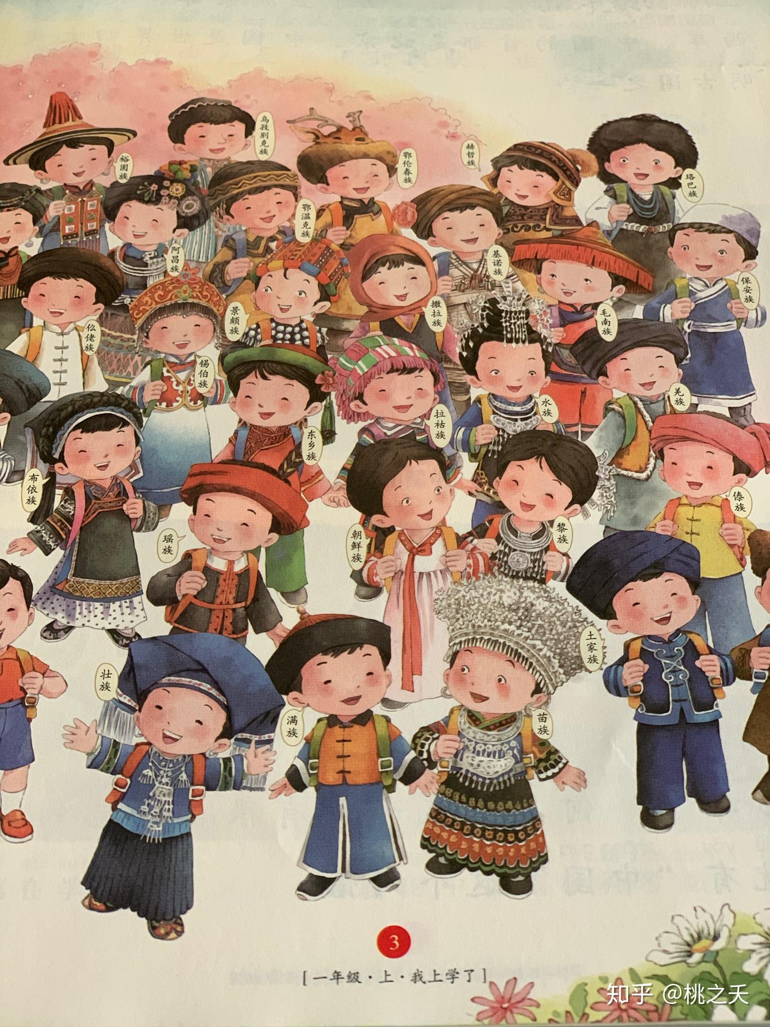 新课标语文一年级上册中,这两幅图的56个民族分别是哪56个?