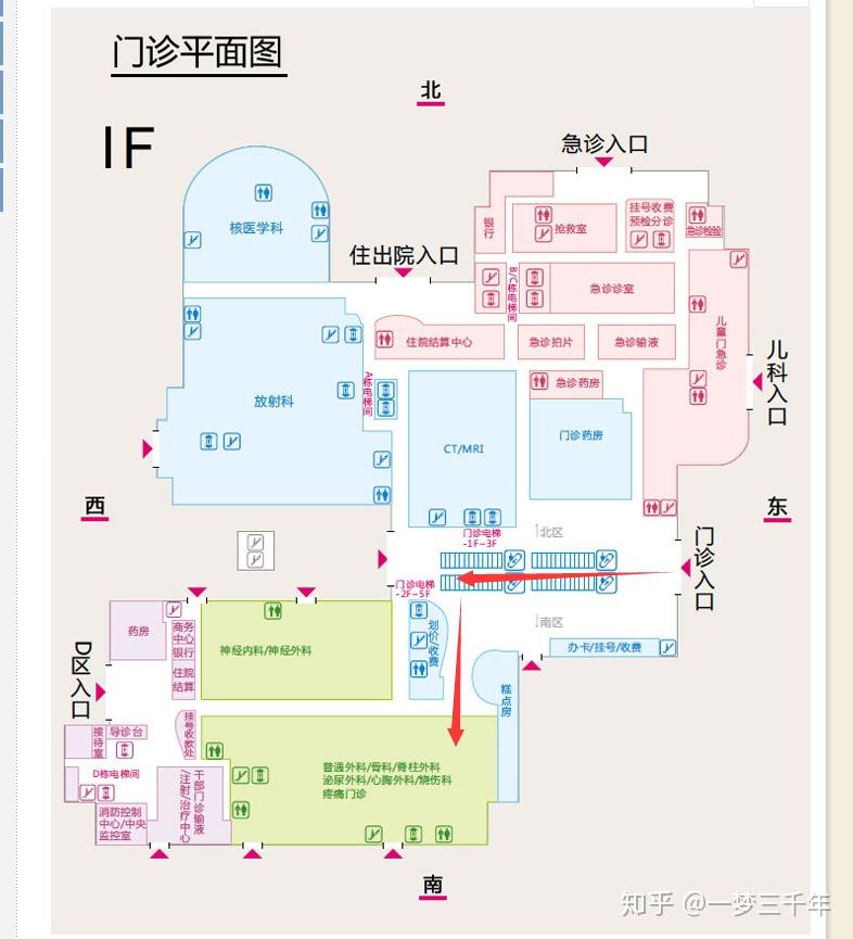 有没有人知道去长沙湘雅附1医院看脊椎外科走哪个门进去比较方便近