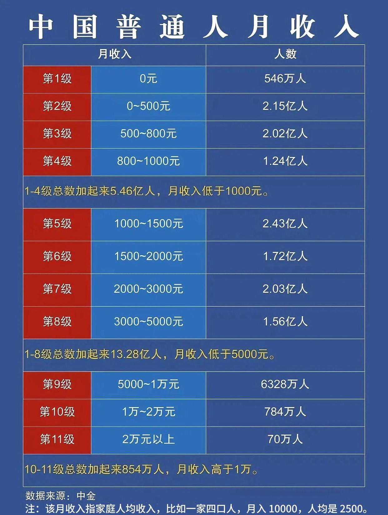 通缩的根源及对策推演- 知乎