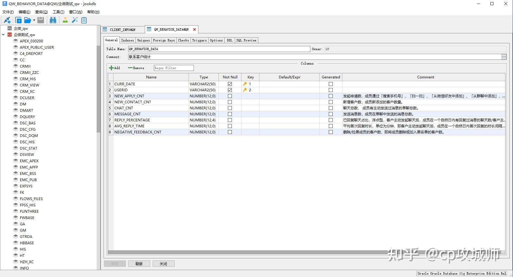 sql Cast from VARCHAR to INT MySQL Stack Overflow