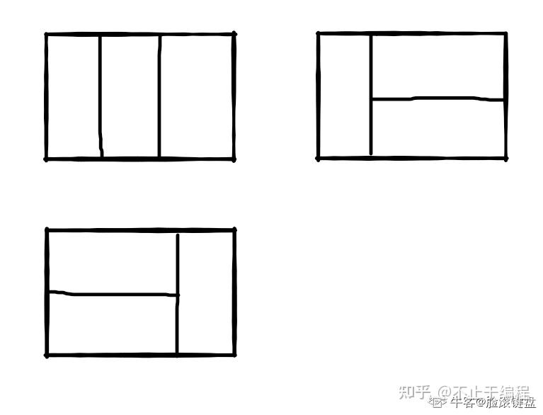 3 天 使用JAVA 刷完 剑指 offer - 知乎