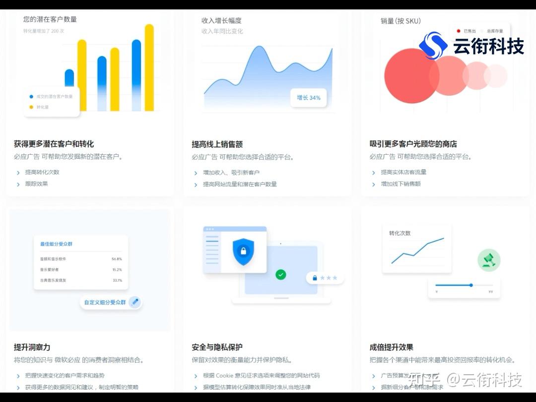 设置必应为搜索引擎_设置必应为搜索引擎吗
