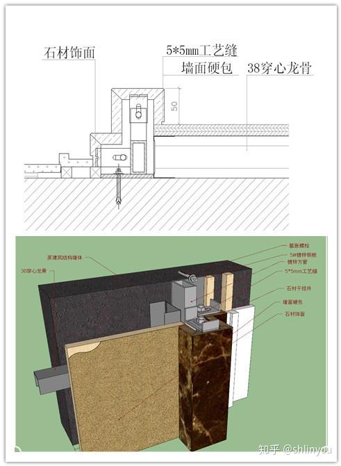 天然石材在装饰工程中的收口收边工艺 - 知乎
