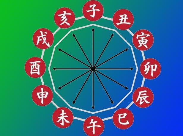 测字的基本心法要诀 - 知乎