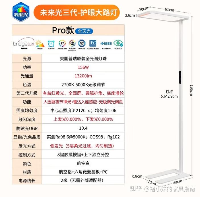 大路灯真的护眼吗?有没有必要买?儿童护眼大路灯选购指南& 2026 年618惠普、书客、孩视宝、雷士、柏曼等品牌大路灯分析【立式护眼灯】【小 ...