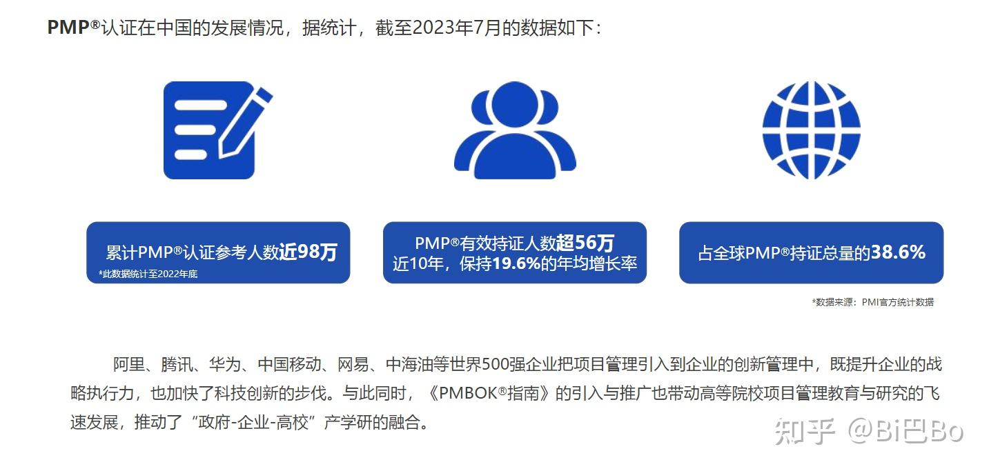 PMP的含金量，是被吹出来的吗？ - 知乎