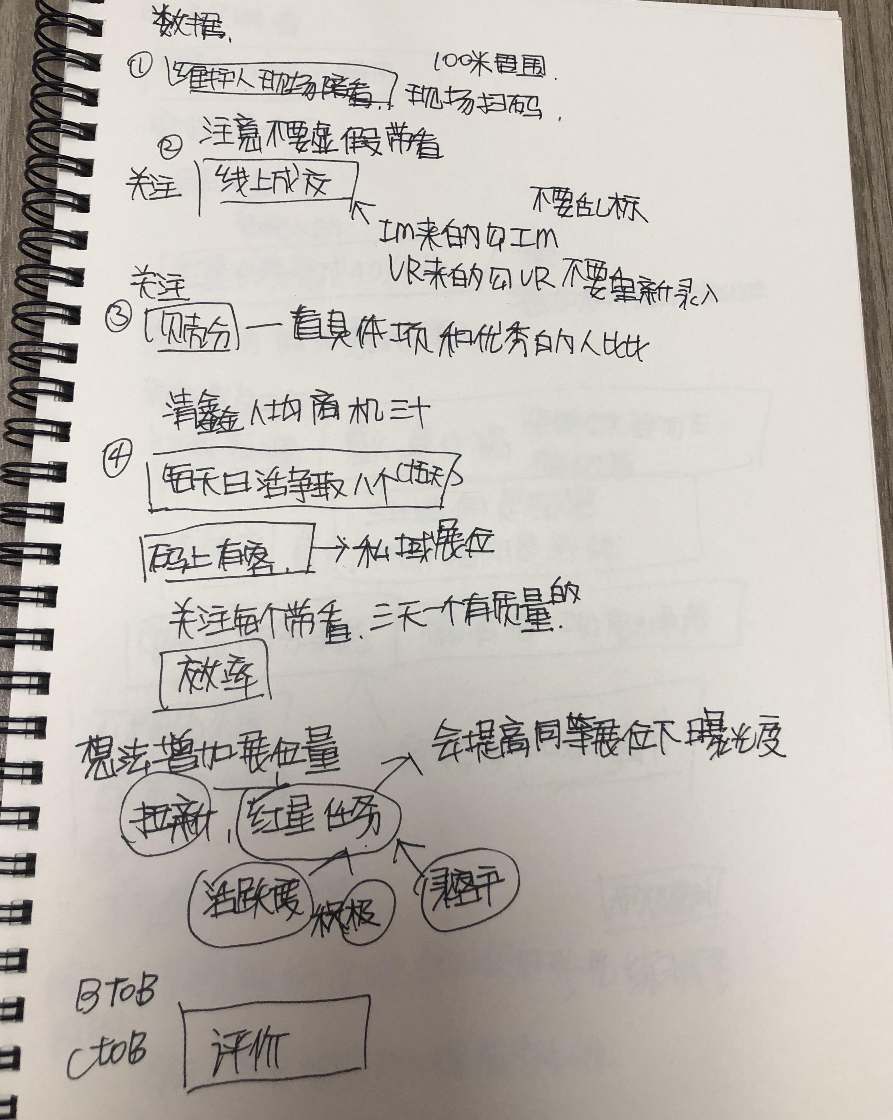 公司开会的时候总有人从头至尾记笔记他们到底在写什么