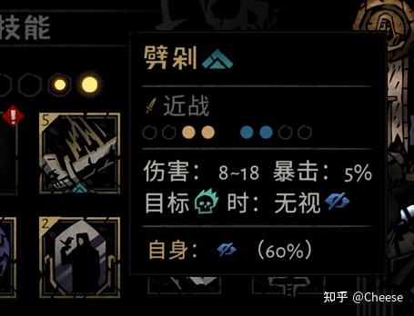 暗黑地牢2游戏基础攻略(详细版,服务于有基础回合制游戏经验无暗黑地牢系列游戏经验者) - 知乎