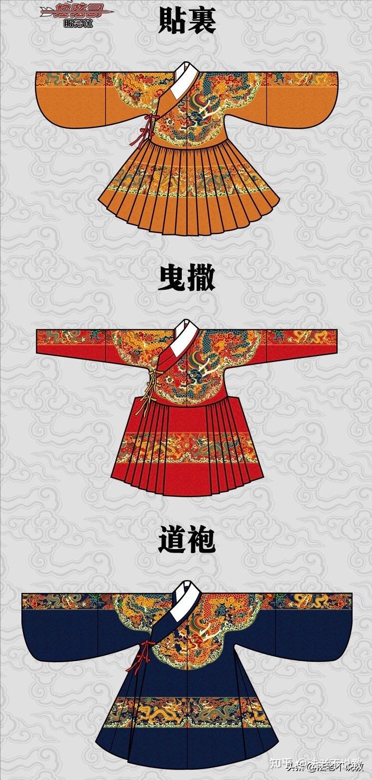 浅谈明朝锦衣卫服饰的特点及历史意义 - 知乎