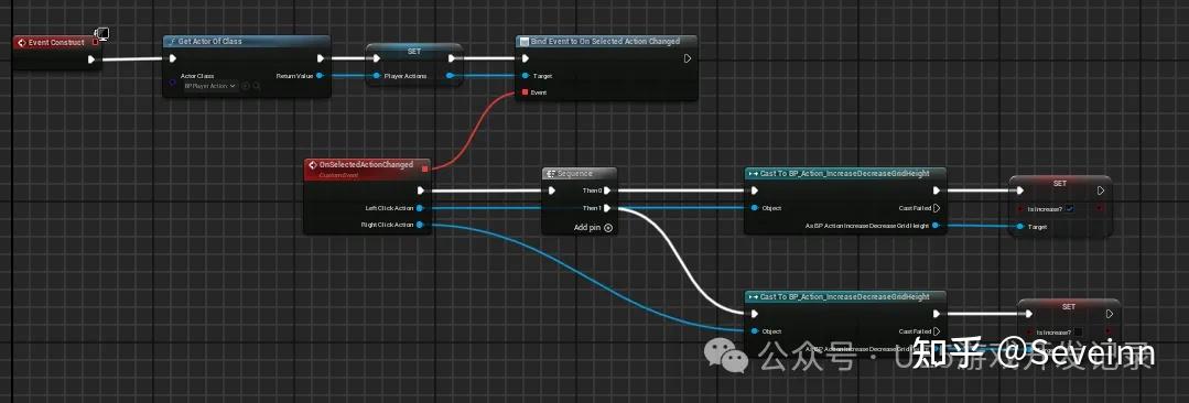 UE5 Game Develop Record: Grid Action system - 知乎