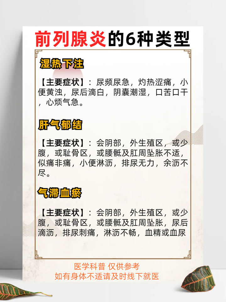 前列腺炎的6种类型 - 知乎