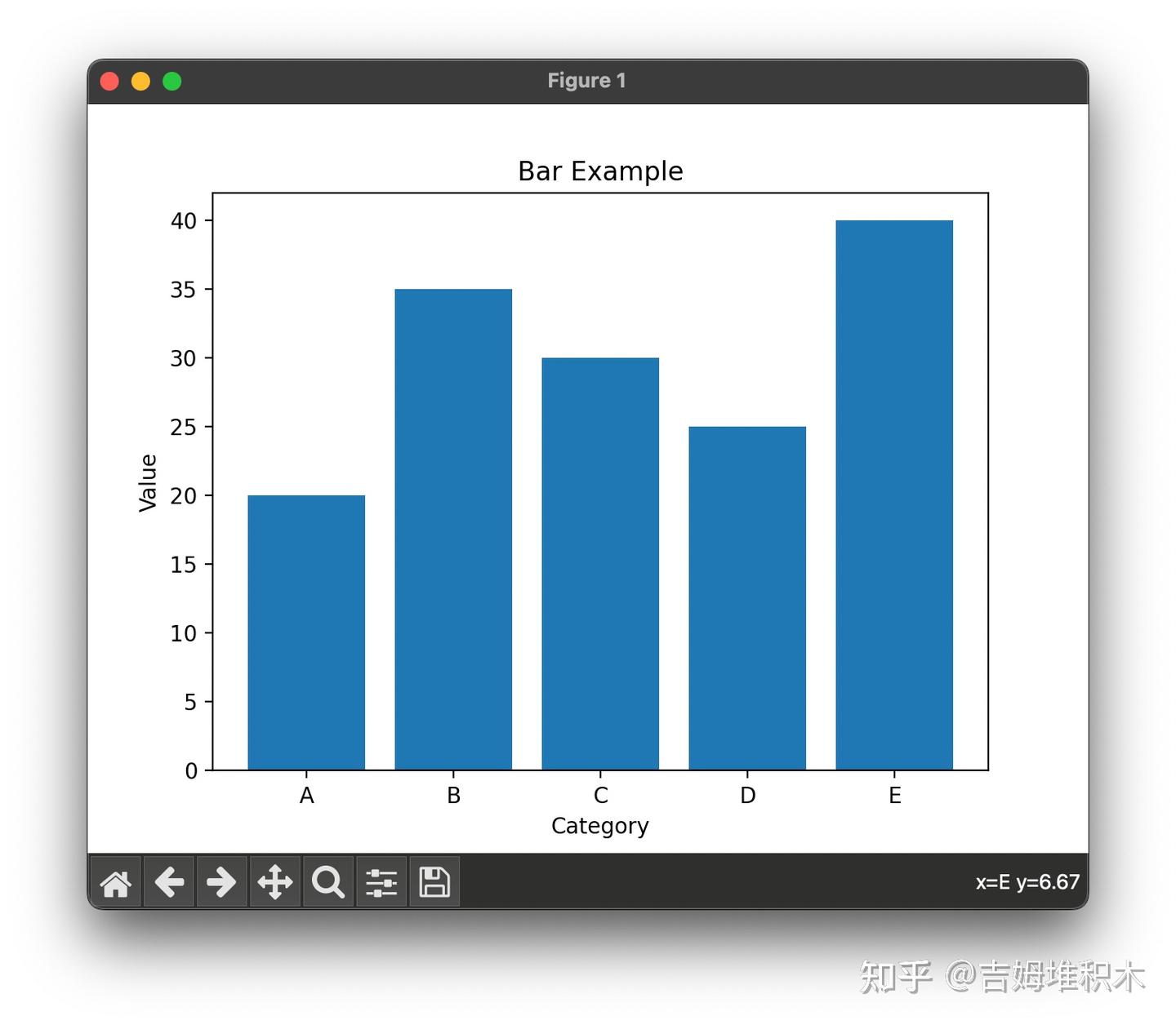  matplotlib bar 