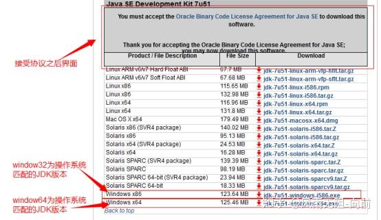 JDK7下载安装 - 知乎
