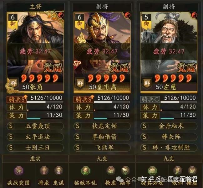 定军山:张角最强阵容,高胜率T0强度,横幅拿到手软! - 知乎