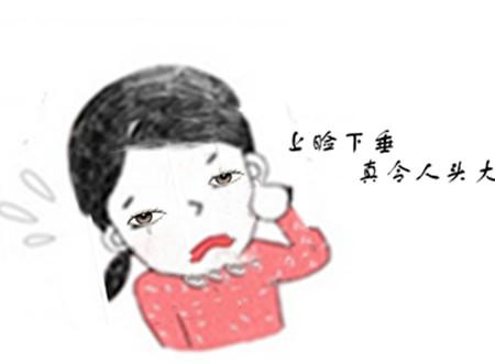 上睑下垂是因为肌无力吗?