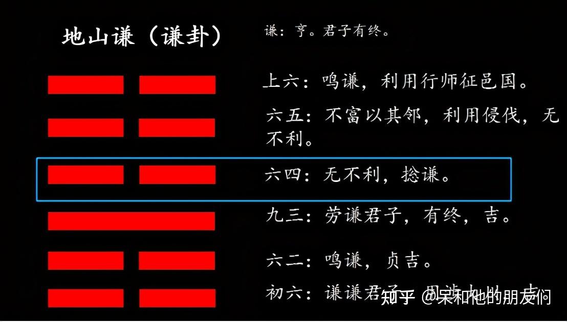 第15卦 解读《易经》，如何做个谦虚的人： 地山谦 （谦卦） - 知乎