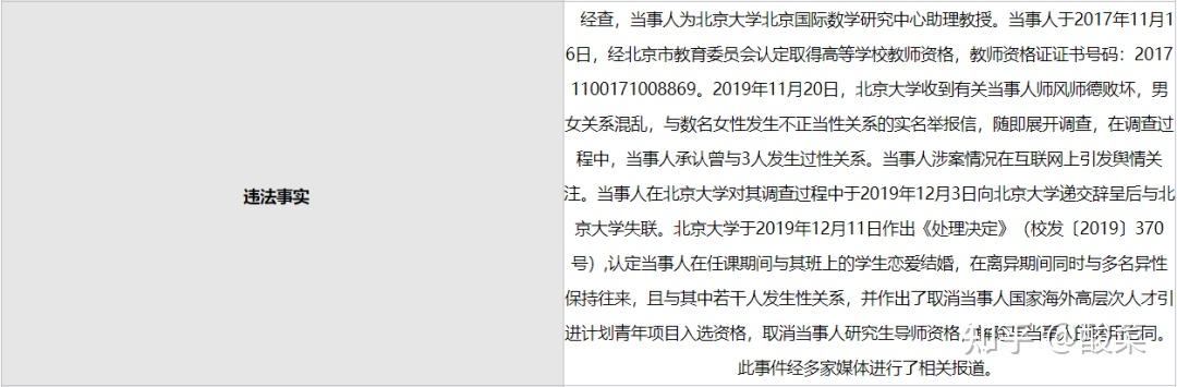 解聘两年半后，在校期间劈腿多人的原北大教授冯仁杰被吊销教资！ - 知乎