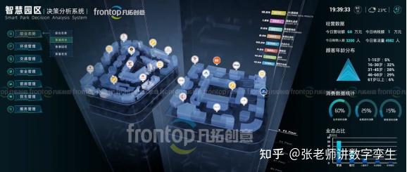 从车展到工厂：凡拓数创数字孪生赋能智造 - 知乎