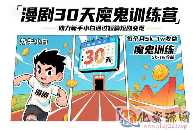 漫剧30天魔鬼训练营，助力新手小白通过短篇短剧变现，每个月5k-1w收益