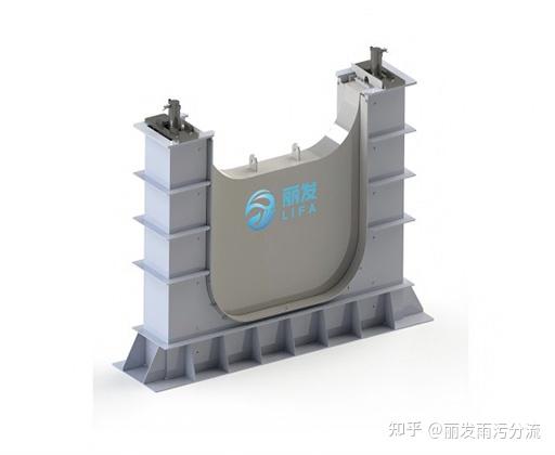堰门和闸门有什么区别？ - 知乎