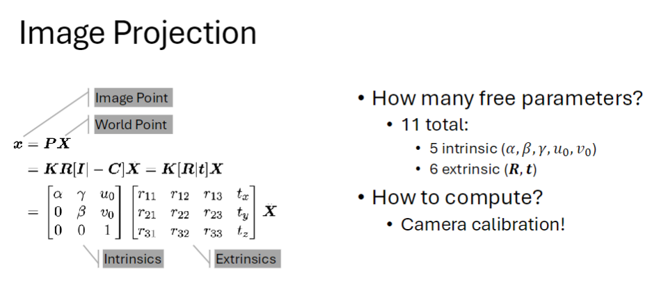 计算机视觉笔记:CV 8-1 相机投影矩阵与校准 Camera Projection Matrix & Calibration - 知乎