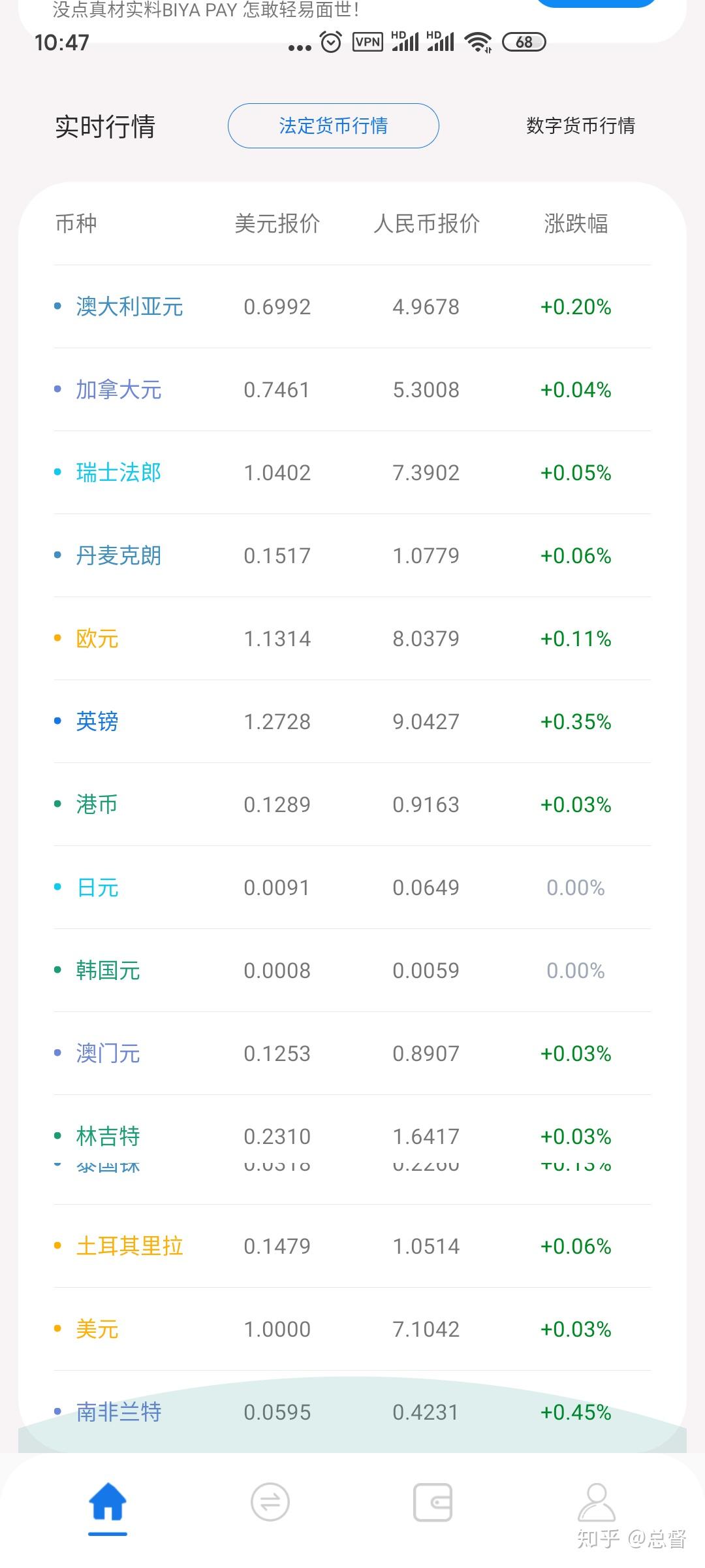 免费USDT/USDC游戏推荐/注册送币链游大全/边玩边赚新选择Tether T从 0 开始扩张其稳定币帝国