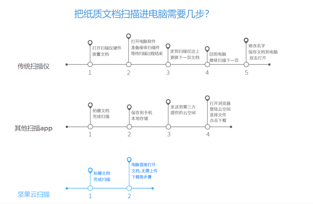 v2-3263aa6850e298cc100e1c7c4a59f75a_r.jpg