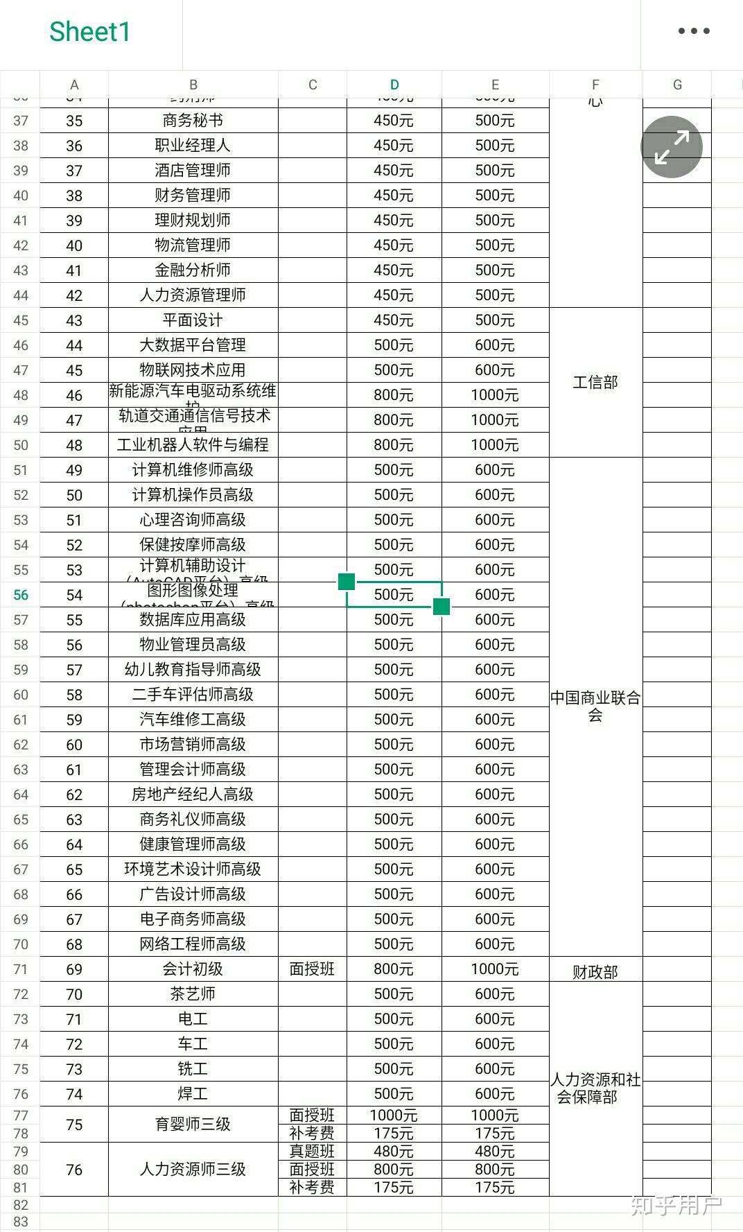 如何看待合肥学院18级机电2班qq群学生匿名怼辅导员,转发相关qq动态的