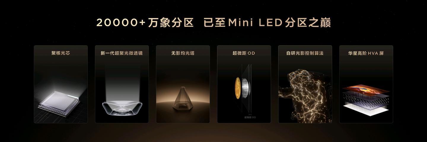 打破十年色域僵局,全球首款SQD-Mini LED机皇TCL X11L来了!-锋巢网