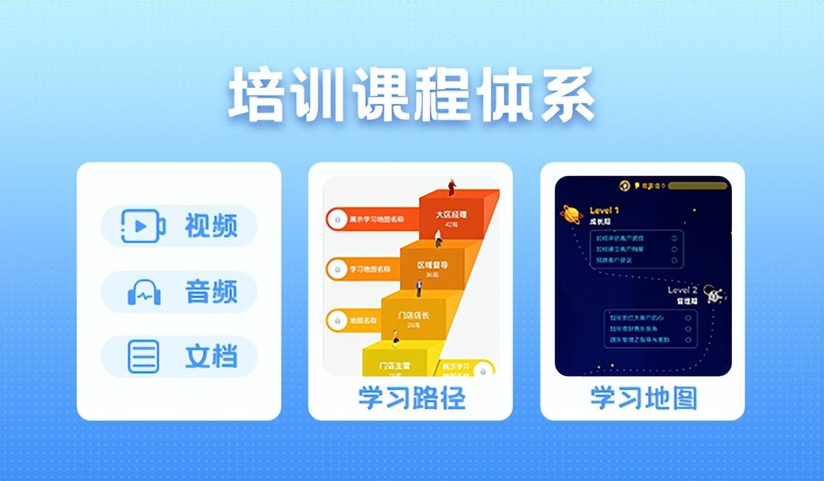 学友科技【企学宝】深耕E-learning领域十四年,专注提升企业内部培训效能 - 知乎