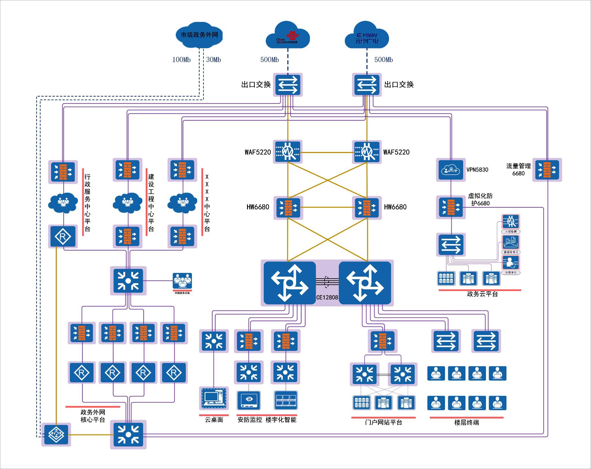你认为 PC 上最好用的 PDF 阅读器是哪一种 知乎