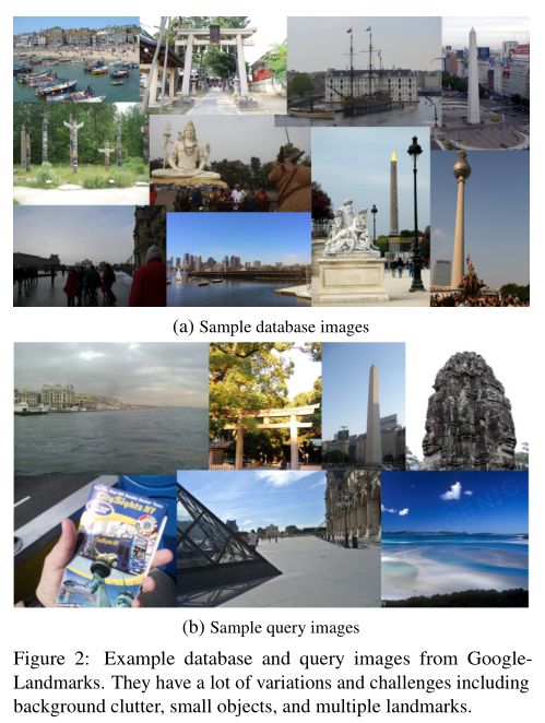 图像检索之Large-Scale Image Retrieval with Attentive Deep Local Features - 知乎