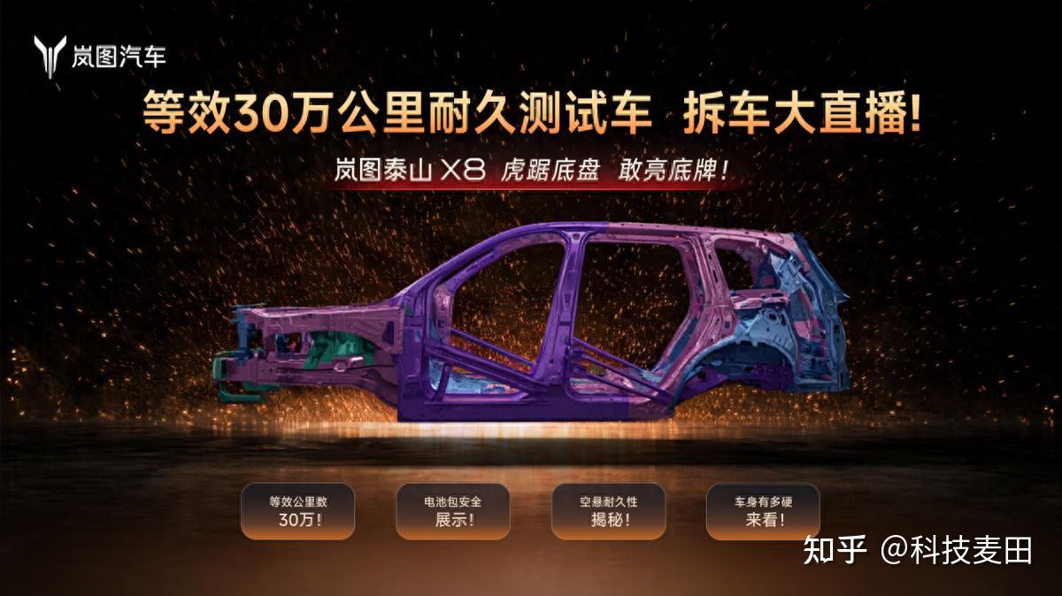 泰山X8等效30万公里路测后,空悬还撑得住?岚图首拆耐久测试车