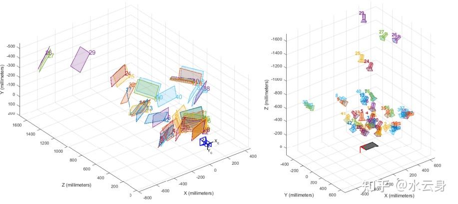 Image Processing & Machine Vision 2022 图像处理与机器视觉 - 知乎