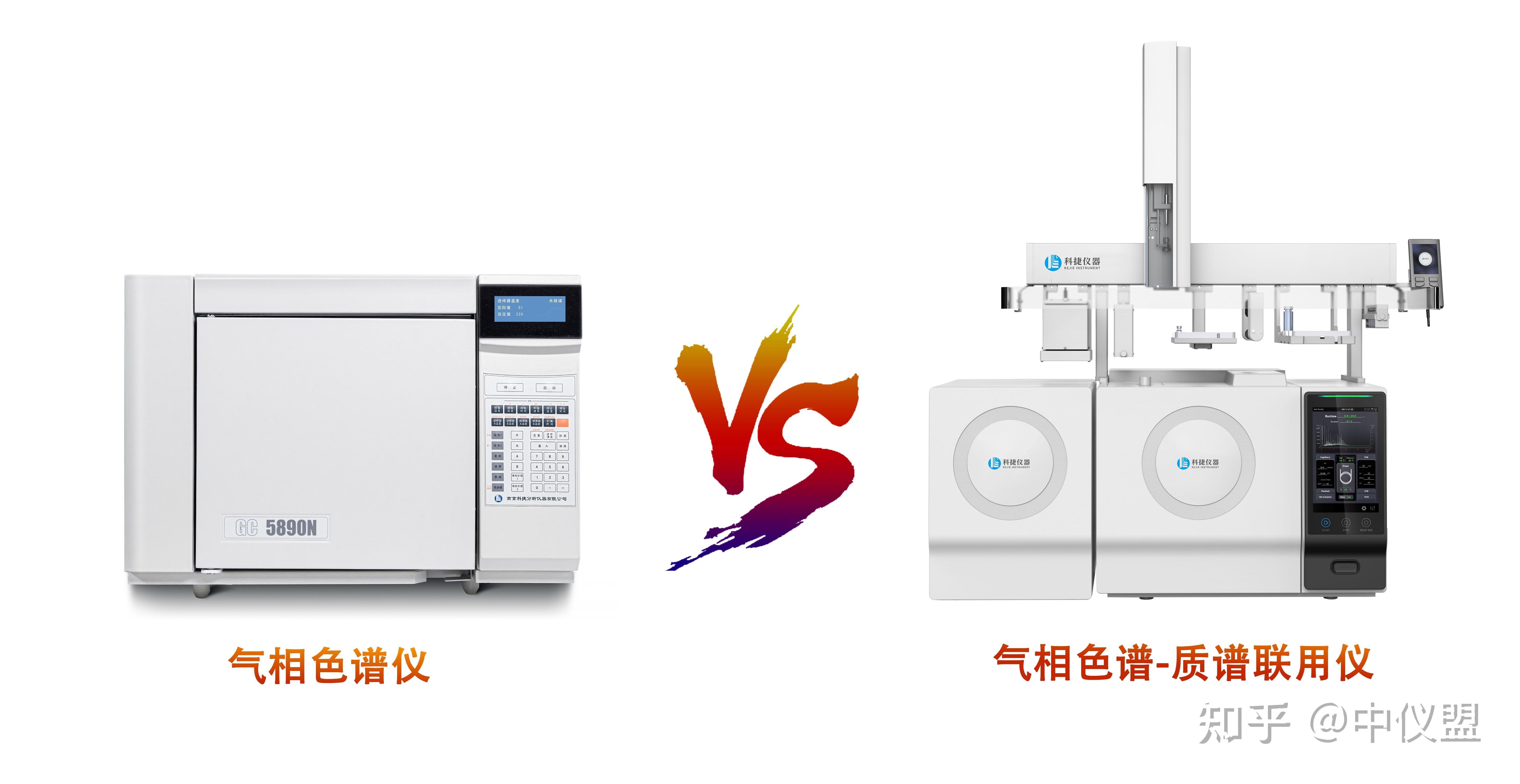 气相色谱仪和气相色谱-质谱联用仪有什么区别? - 知乎