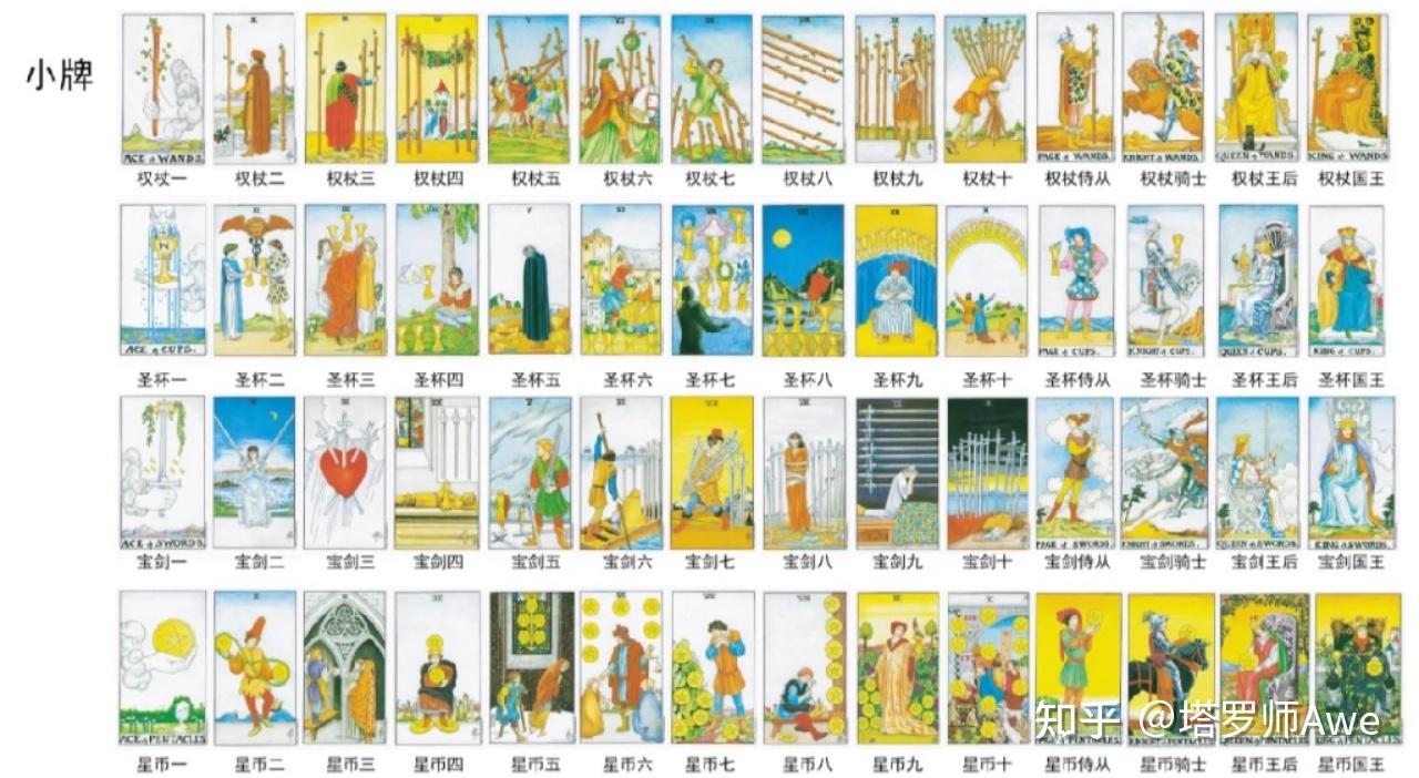 欢迎进入塔罗世界❤️ - 知乎