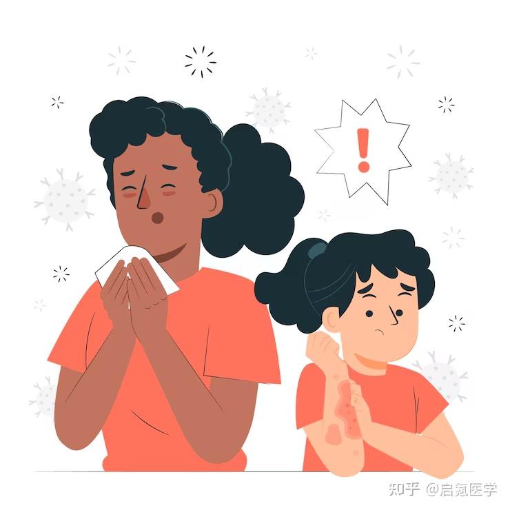 生信分析在变态反应临床研究中的深度探索 - 知乎
