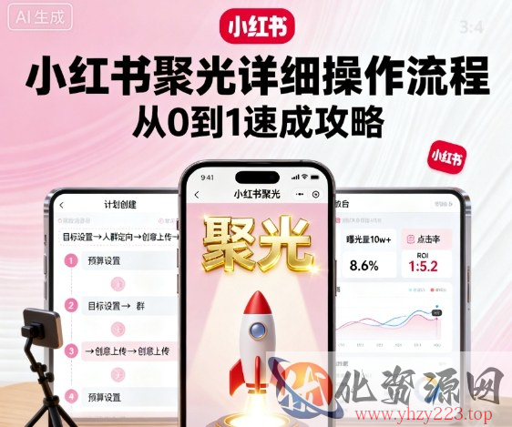 小红书聚光详细操作流程，小红书聚光从0到1速成攻略