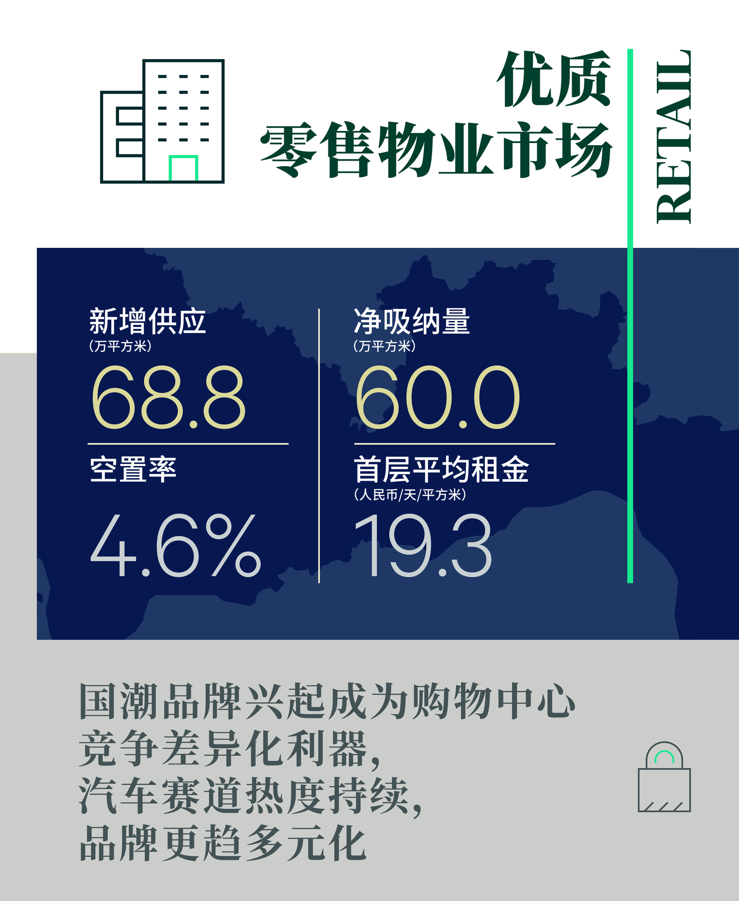 2022年深圳房地产市场回顾与2023年展望 - 知乎