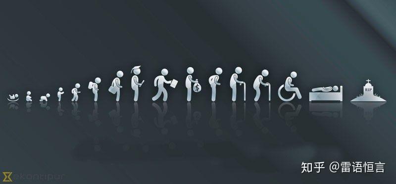 何为人的完整性?怎么样才算是一个完整的人? - 知乎