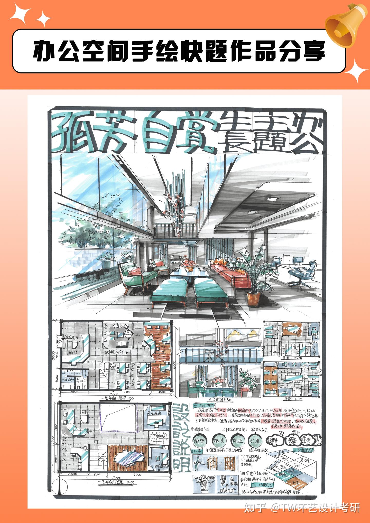 【环艺室内方向】办公空间手绘高分快题作品分享 - 知乎