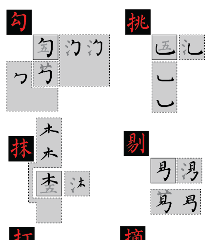 基本的减字谱笔画库弄好了,并详细写一下制作的细节 - 知乎