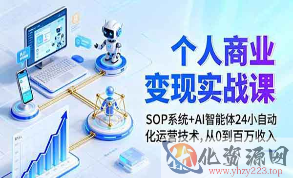 个人商业变现实战_wwz